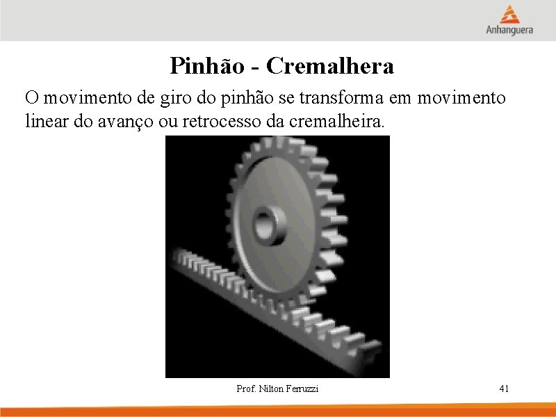 Pinhão - Cremalhera O movimento de giro do pinhão se transforma em movimento linear