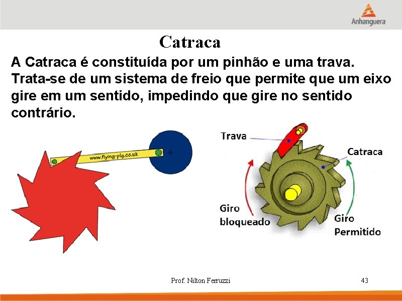 Catraca A Catraca é constituída por um pinhão e uma trava. Trata-se de um