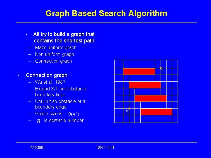 A Minimum Cost Path Search Algorithm Through Tile