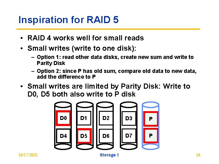 Inspiration for RAID 5 • RAID 4 works well for small reads • Small