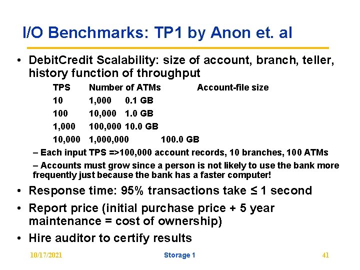 I/O Benchmarks: TP 1 by Anon et. al • Debit. Credit Scalability: size of