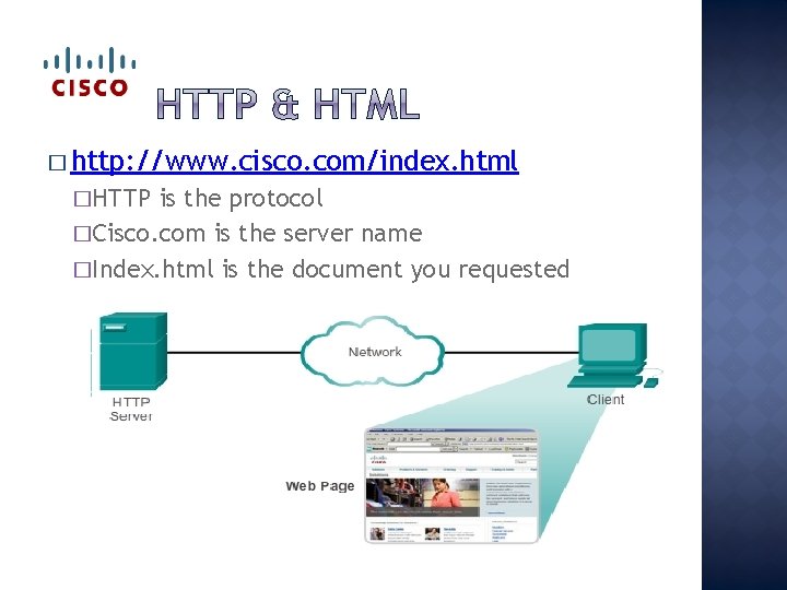 � http: //www. cisco. com/index. html �HTTP is the protocol �Cisco. com is the