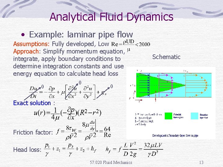 Analytical Fluid Dynamics • Example: laminar pipe flow Assumptions: Fully developed, Low Approach: Simplify