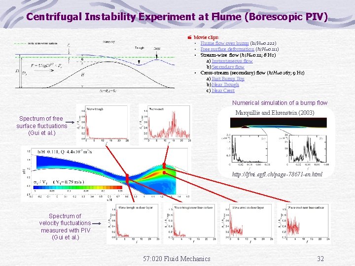 Centrifugal Instability Experiment at Flume (Borescopic PIV) · Movie clips: • Flume flow over