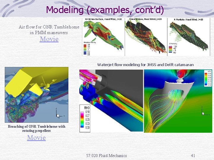 Modeling (examples, cont’d) Air flow for ONR Tumblehome in PMM maneuvers Movie Waterjet flow