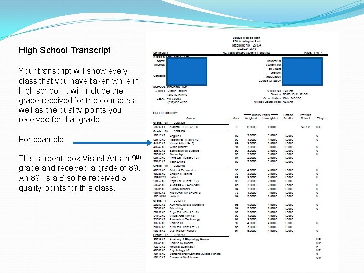 High School Transcript Your transcript will show every class that you have taken while