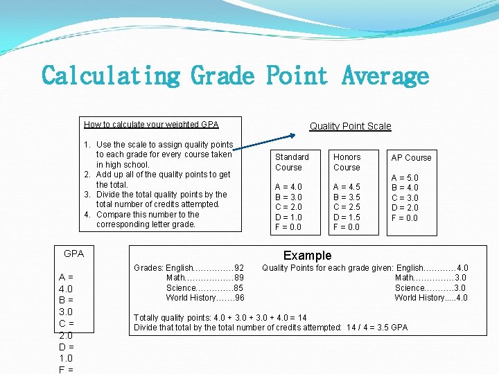 Calculating Grade Point Average How to calculate your weighted GPA 1. Use the scale
