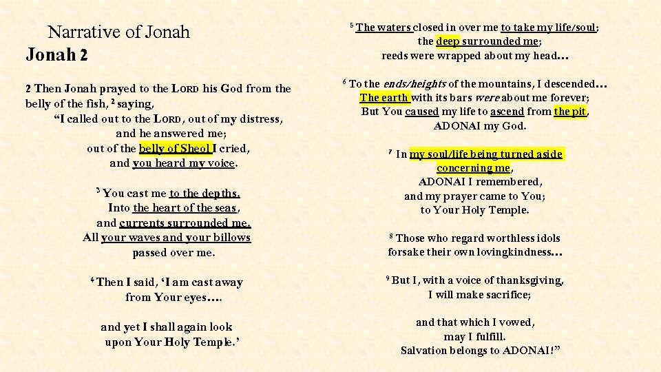 Narrative of Jonah 2 2 Then Jonah prayed to the LORD his God from