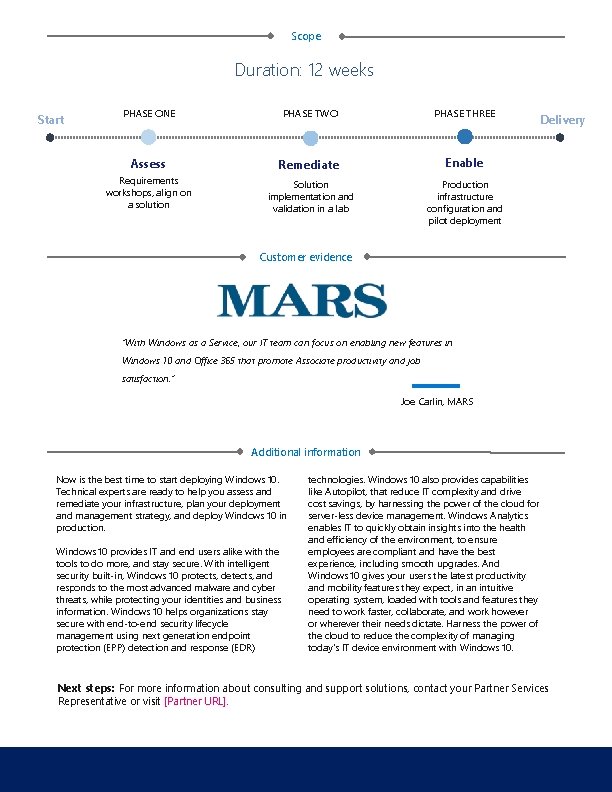 Scope Duration: 12 weeks Start PHASE ONE PHASE TWO PHASE THREE Assess Remediate Enable Scope Duration: 12 weeks Start PHASE ONE PHASE TWO PHASE THREE Assess Remediate Enable