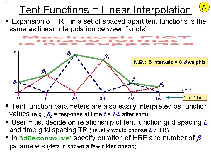– 5– Tent Functions = Linear Interpolation A • Expansion of HRF in a