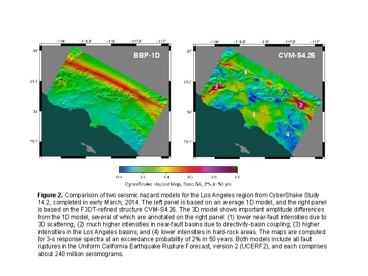 BBP-1 D CVM-S 4. 26 1 2 2 3 4 Figure 2. Comparison of BBP-1 D CVM-S 4. 26 1 2 2 3 4 Figure 2. Comparison of