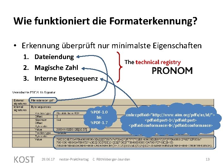 Wie funktioniert die Formaterkennung? • Erkennung überprüft nur minimalste Eigenschaften 1. Dateiendung 2. Magische