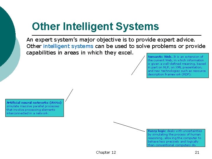 Other Intelligent Systems An expert system’s major objective is to provide expert advice. Other