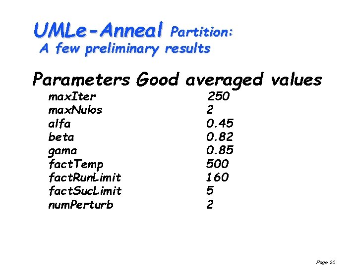UMLe-Anneal Partition: A few preliminary results Parameters Good averaged values max. Iter max. Nulos