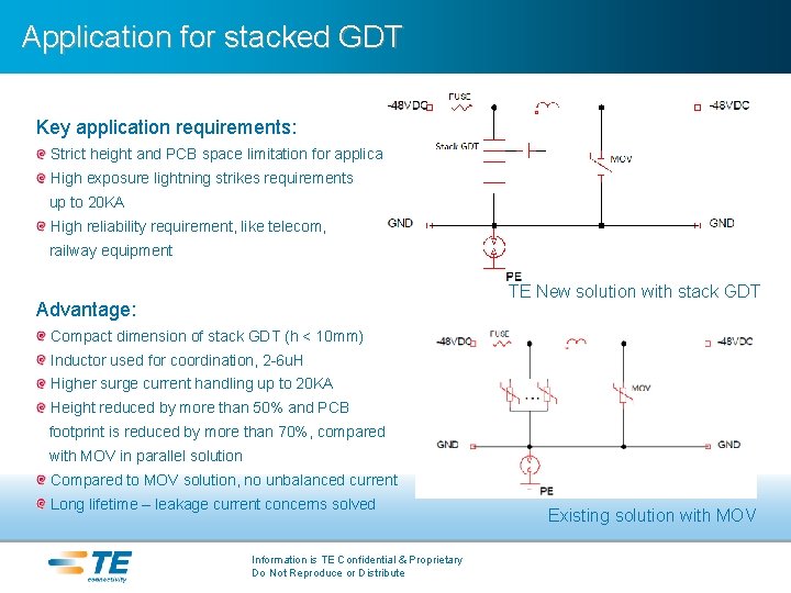 Application for stacked GDT Key application requirements: Strict height and PCB space limitation for
