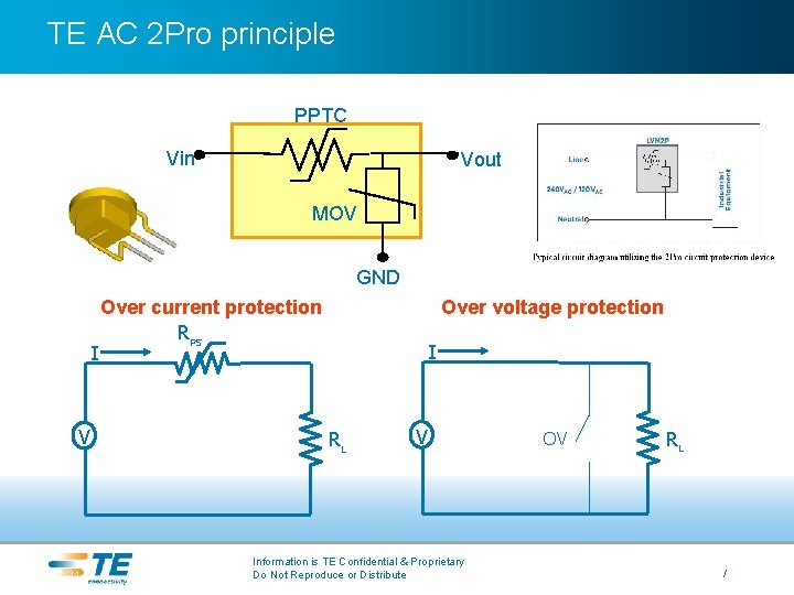 TE AC 2 Pro principle PPTC Vin Vout MOV GND I V 22 十月