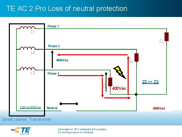 TE AC 2 Pro Loss of neutral protection Phase 1 Phase 2 400 Vac