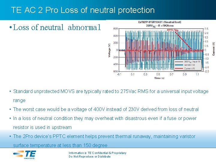 TE AC 2 Pro Loss of neutral protection • Loss of neutral abnormal •