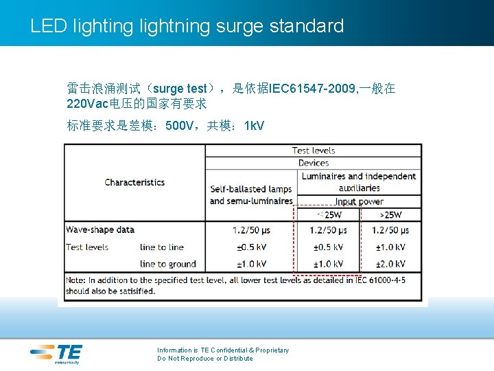 LED lighting lightning surge standard 雷击浪涌测试（surge test），是依据IEC 61547 -2009, 一般在 220 Vac电压的国家有要求 标准要求是差模： 500