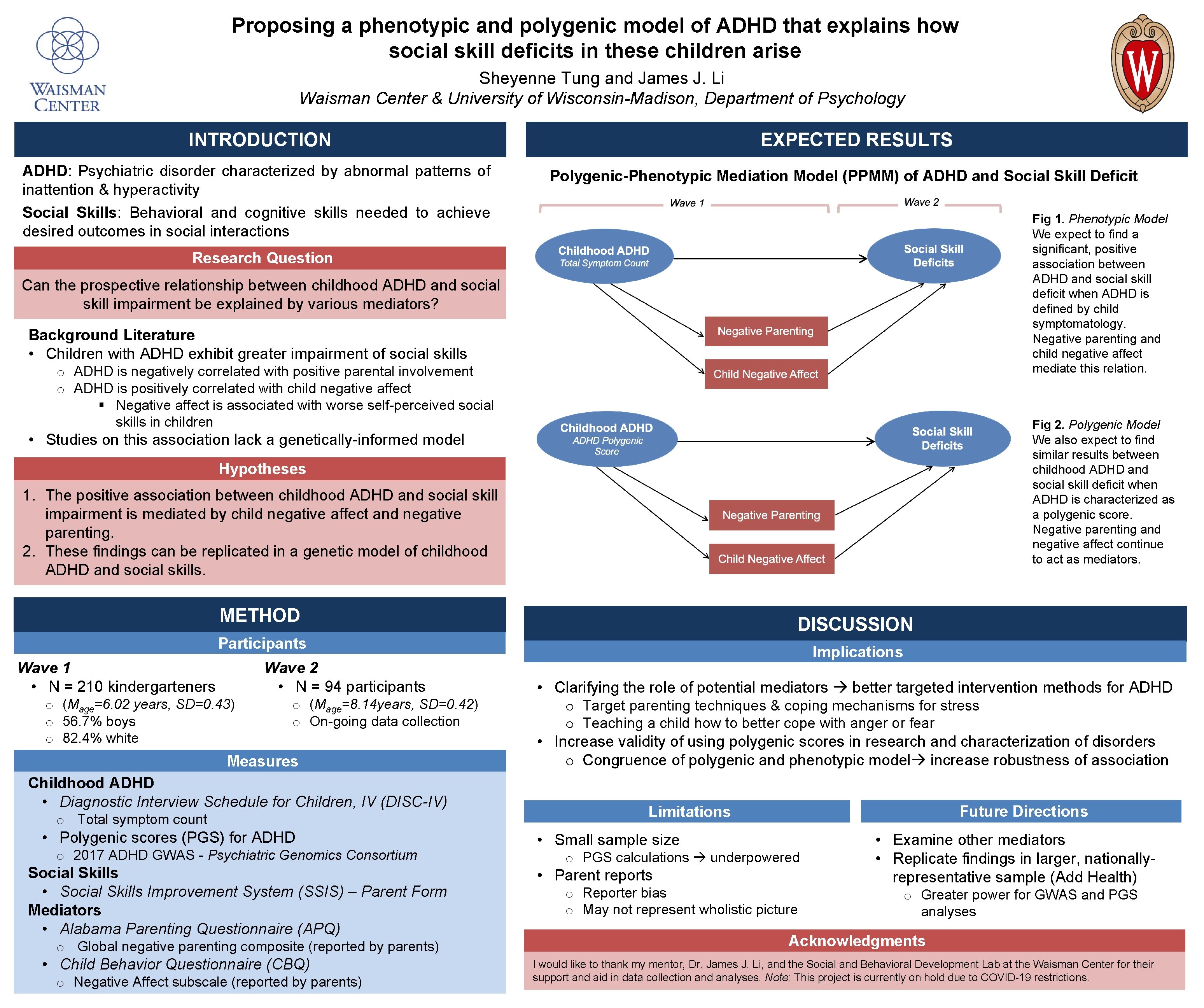 Proposing a phenotypic and polygenic model of ADHD that explains how social skill deficits