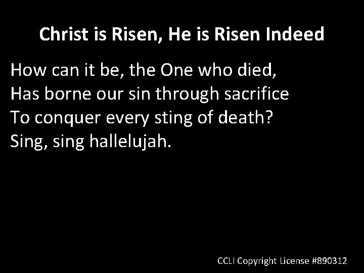 Christ is Risen, He is Risen Indeed How can it be, the One who