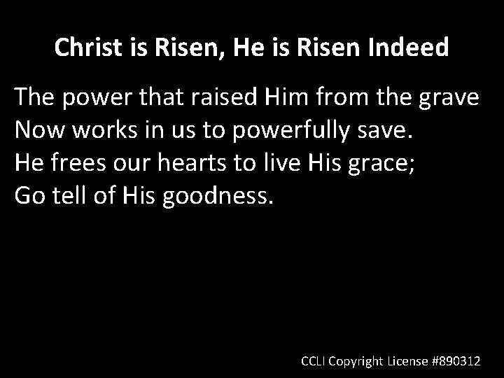 Christ is Risen, He is Risen Indeed The power that raised Him from the