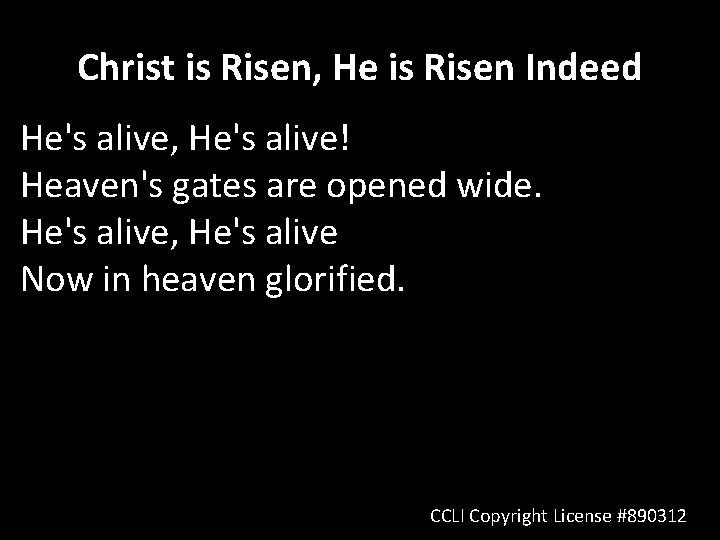 Christ is Risen, He is Risen Indeed He's alive, He's alive! Heaven's gates are