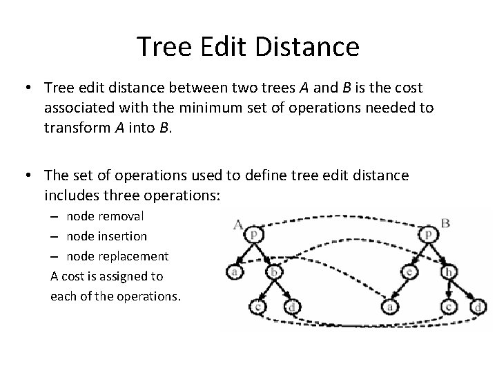 Tree Edit Distance • Tree edit distance between two trees A and B is