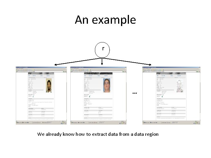 An example r … We already know how to extract data from a data