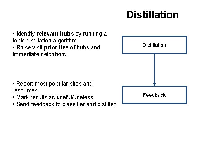 Distillation • Identify relevant hubs by running a topic distillation algorithm. • Raise visit