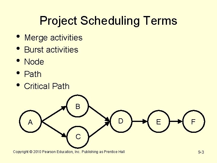 Project Scheduling Terms • • • Merge activities Burst activities Node Path Critical Path