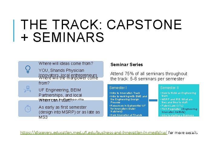 THE TRACK: CAPSTONE + SEMINARS Where will ideas come from? Seminar Series YOU, Shands