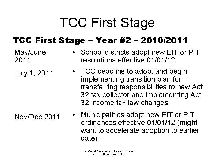 TCC First Stage – Year #2 – 2010/2011 May/June 2011 • School districts adopt