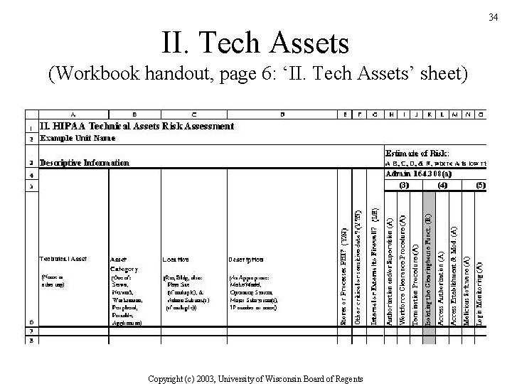 34 II. Tech Assets (Workbook handout, page 6: ‘II. Tech Assets’ sheet) Copyright (c)