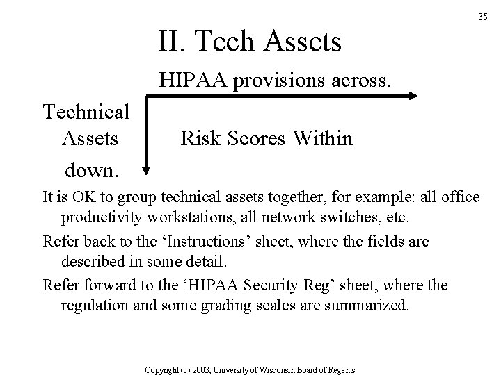35 II. Tech Assets HIPAA provisions across. Technical Assets down. Risk Scores Within It