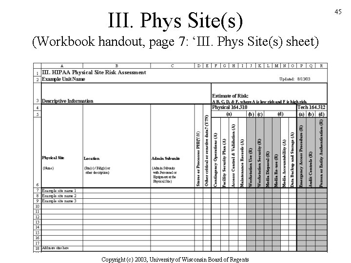 III. Phys Site(s) (Workbook handout, page 7: ‘III. Phys Site(s) sheet) Copyright (c) 2003,