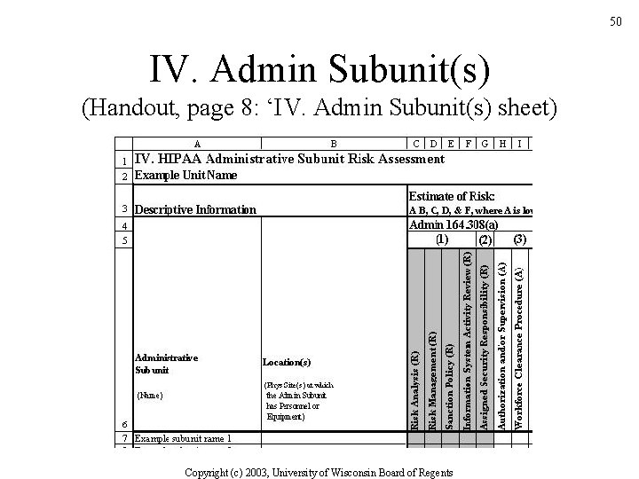 50 IV. Admin Subunit(s) (Handout, page 8: ‘IV. Admin Subunit(s) sheet) Copyright (c) 2003,