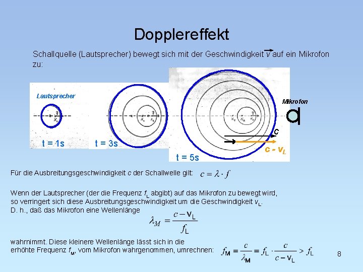 Dopplereffekt Schallquelle (Lautsprecher) bewegt sich mit der Geschwindigkeit v auf ein Mikrofon zu: Lautsprecher