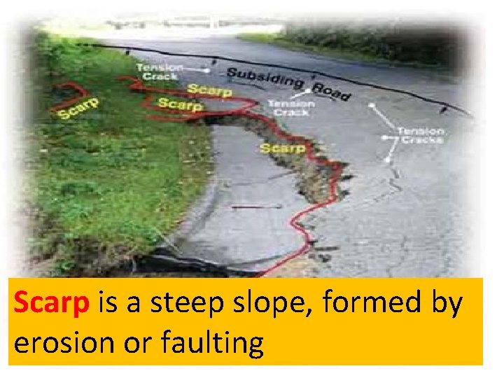 Scarp is a steep slope, formed by erosion or faulting 