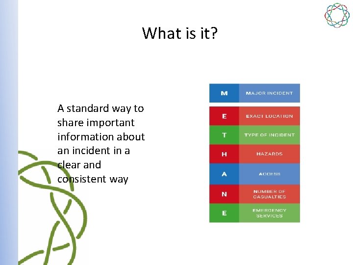 What is it? A standard way to share important information about an incident in