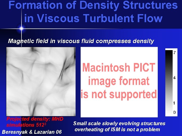 Formation of Density Structures in Viscous Turbulent Flow Magnetic field in viscous fluid compresses