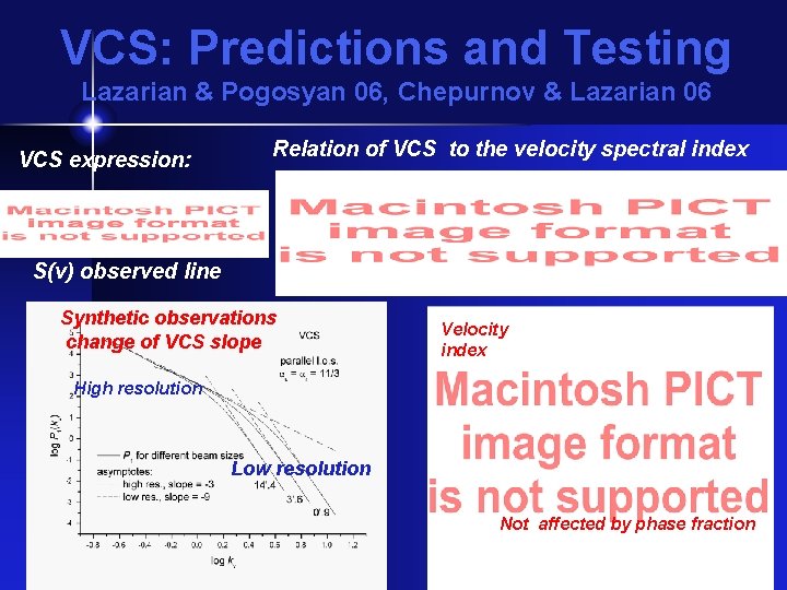 VCS: Predictions and Testing Lazarian & Pogosyan 06, Chepurnov & Lazarian 06 VCS expression: