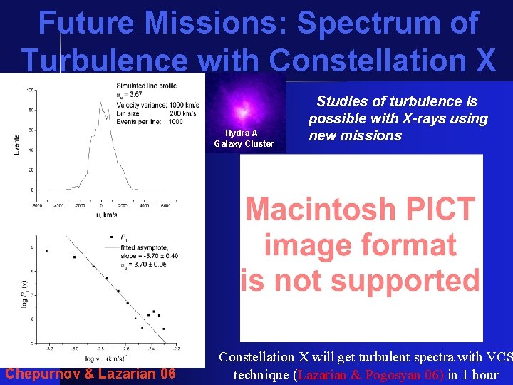 Future Missions: Spectrum of Turbulence with Constellation X Hydra A Galaxy Cluster Chepurnov &