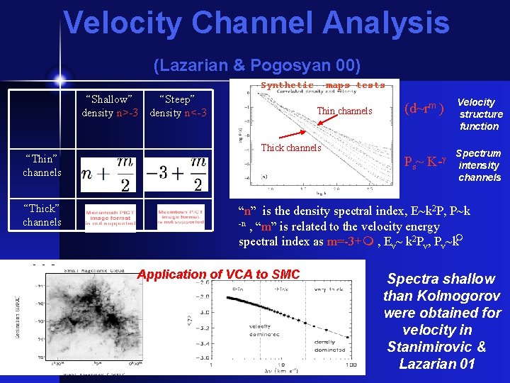 Velocity Channel Analysis (Lazarian & Pogosyan 00) Synthetic “Shallow” “Steep” density n>-3 density n<-3