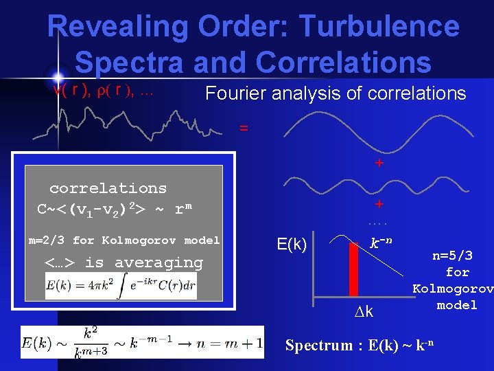 Revealing Order: Turbulence Spectra and Correlations v( r ), … Fourier analysis of correlations