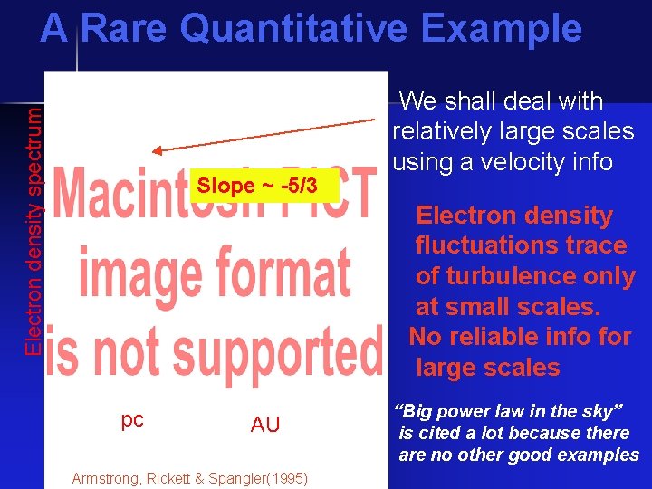 Electron density spectrum A Rare Quantitative Example Slope ~ -5/3 We shall deal with