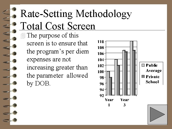 Rate-Setting Methodology Total Cost Screen 4 The purpose of this screen is to ensure