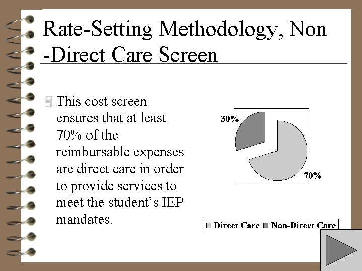 Rate-Setting Methodology, Non -Direct Care Screen 4 This cost screen ensures that at least