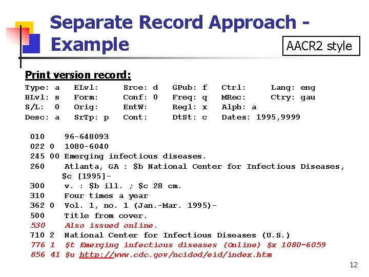 Separate Record Approach AACR 2 style Example Print version record: Type: BLvl: S/L: Desc: