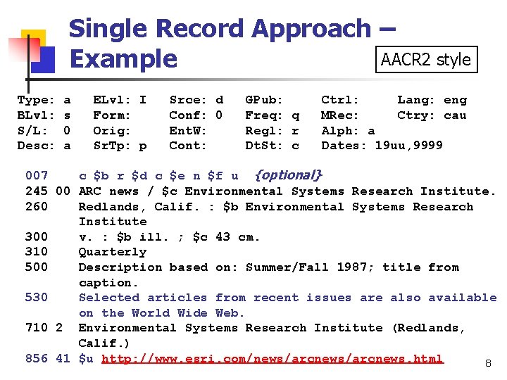 Single Record Approach – AACR 2 style Example Type: BLvl: S/L: Desc: a s